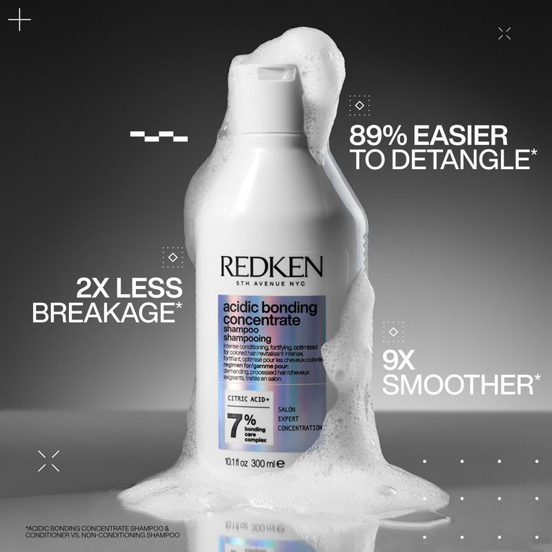 REDKEN - DUO du Printemps - ABC - ACIDIC BONDING CONCENTRATE (2x 300ml)