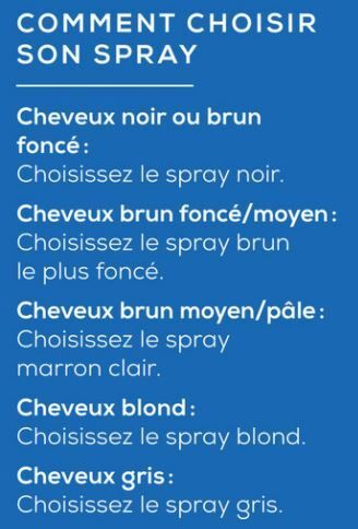 Serioxyl Spray Cheveux Châtains (200ml)