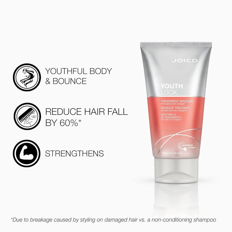 Joico YouthLock - Masque Traitant Collagène 150ml