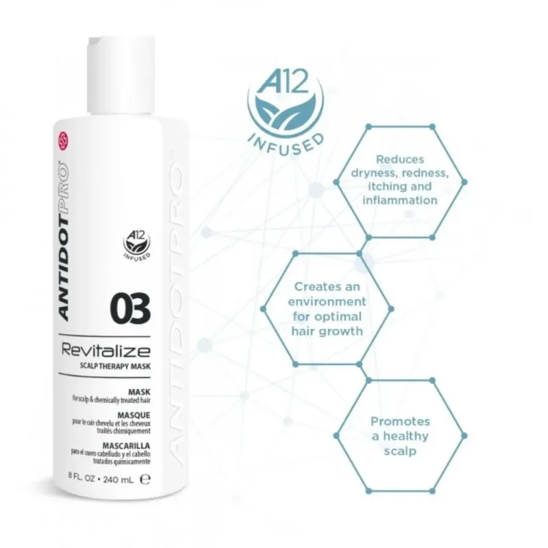 AntidotPro - Revitalize 03 - Masque Préserve la Coloration (240ml)