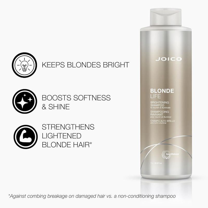Joico Blond Life Shampoing Ravivant 1L