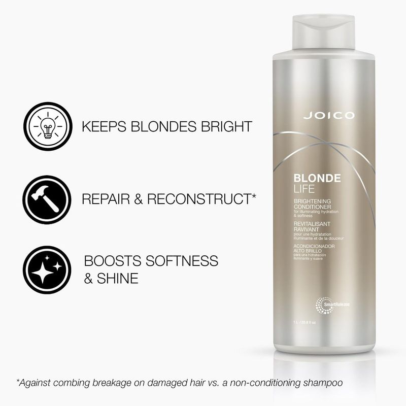 Joico Blond Life Revitalisant Ravivant 1L
