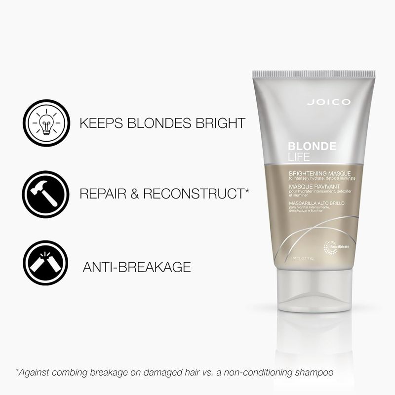 Joico Blond Life Masque Ravivant 150ml