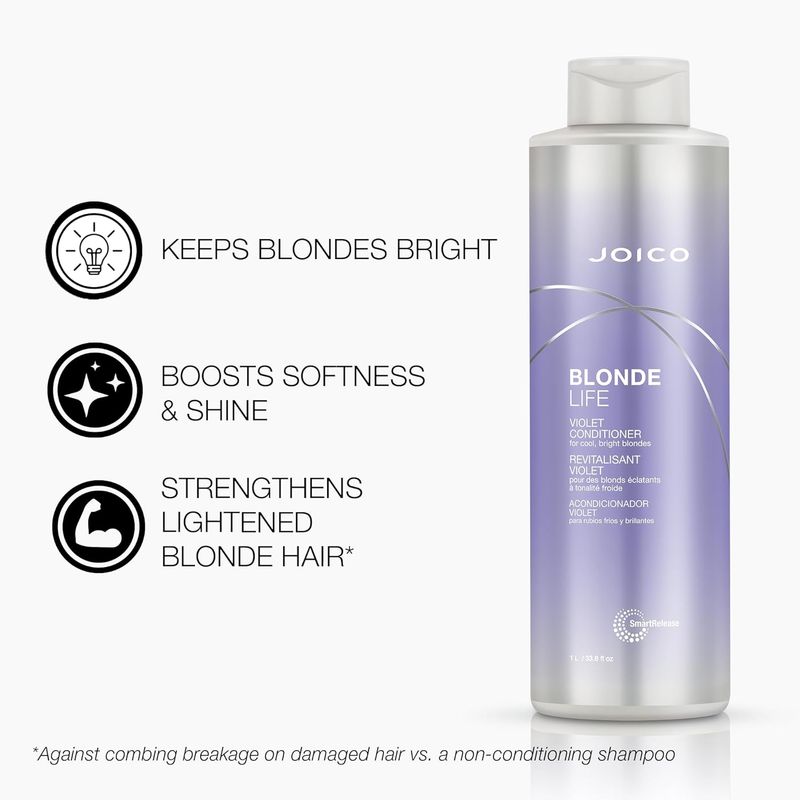 Joico Blond Life Revitalisant Violet 1L