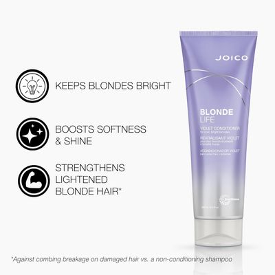Joico Blond Life Revitalisant Violet 300ml