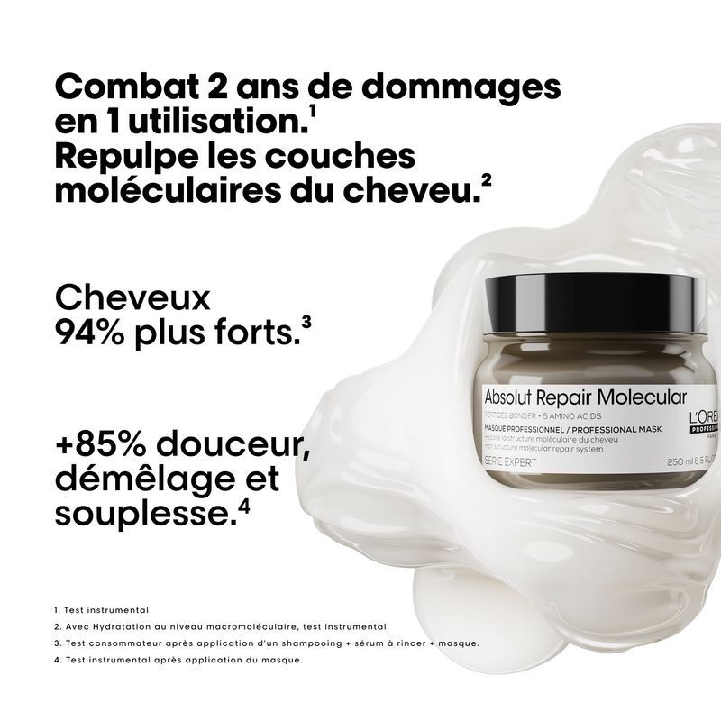 Absolut Repair Molecular - Masque (500ml)