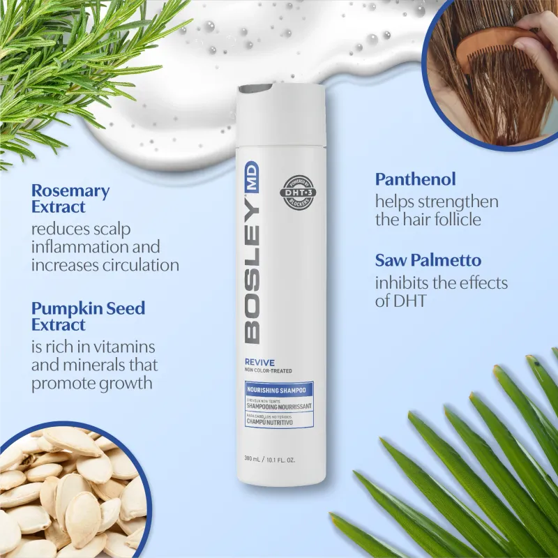 Bosley - Shampoing Nourrissant BOS - Revive (Cheveux non teints clairsemés) 300ml