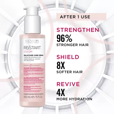 Revlon Pro - Re/Start Color - Crème de Soin Balayage (150ml)