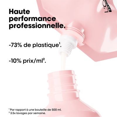 L'Oréal Pro - Série Expert - Recharge Vitamino Shampoing  500ml