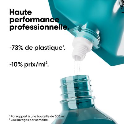 L'Oréal Pro - Série Expert - Recharge Scalp Advanced Shampoing 500ml