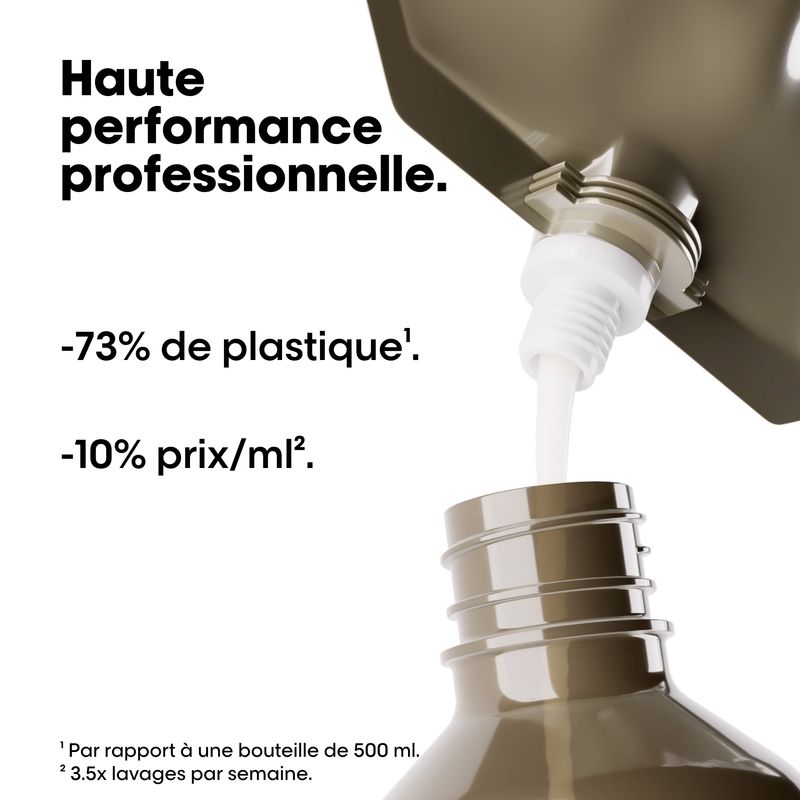 L'Oréal Pro - Série Expert - Recharge Absolut Repair Molecular Shampoing 500ml