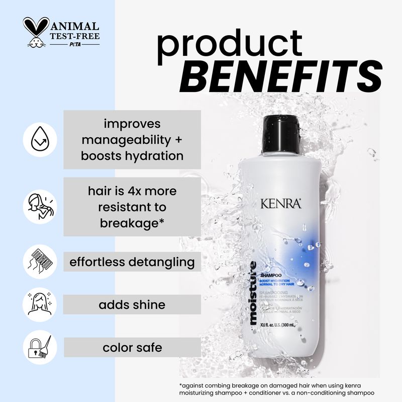Kenra Care - Shampoing hydratant 300ml