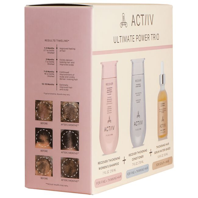 Actiiv Recover TRIO pour Femme (2x215ml + Sérum 55ml)