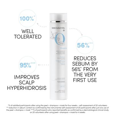 Medavita Oxygen - Shampoing Detox (250ml)