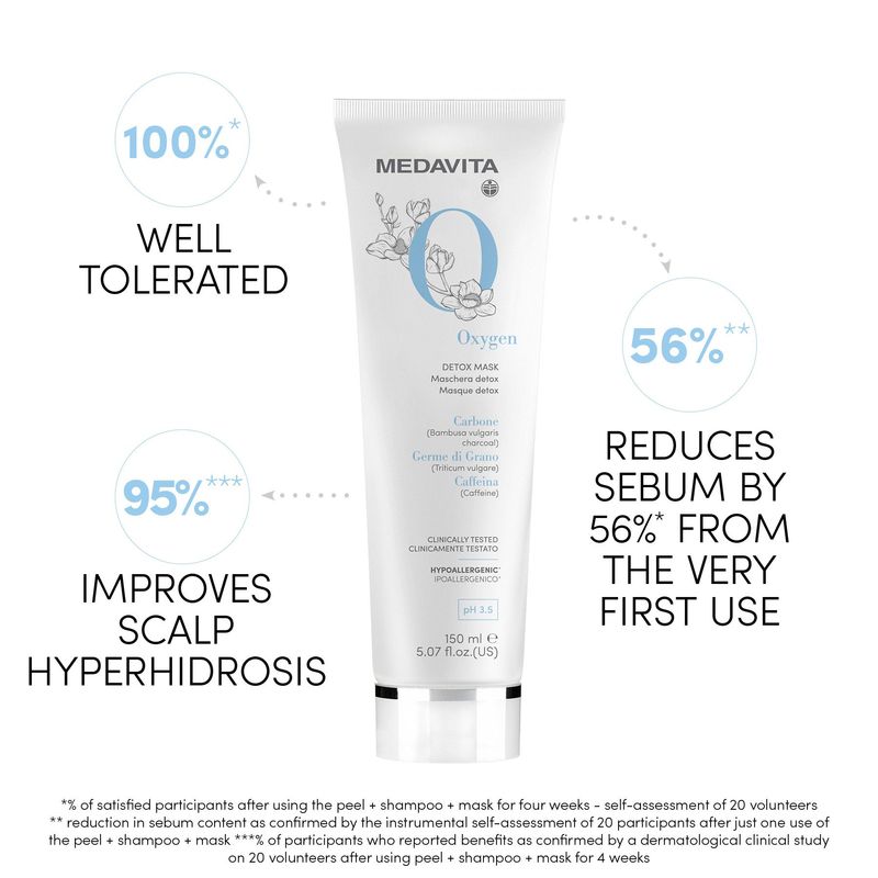 Medavita Oxygen - Masque Detox (150ml)