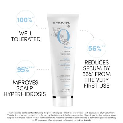 Medavita Oxygen - Masque Detox (150ml)