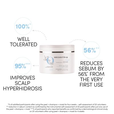 Medavita Oxygen - Masque Detox (500ml)