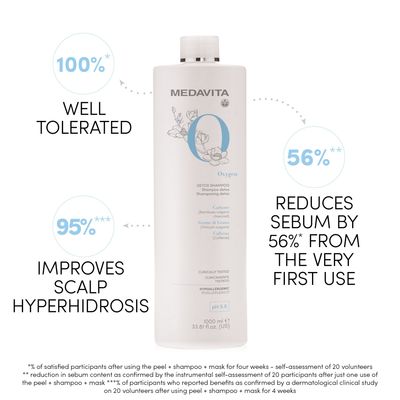 Medavita Oxygen - Shampoing Detox (1L)