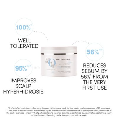 Medavita Oxygen - Peeling Detox (500ml)