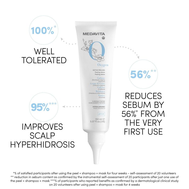 Medavita Oxygen - Peeling Detox (150ml)