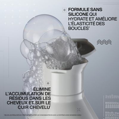 REDKEN Acidic Bonding Curls Shampoing Sans Silicone 1L