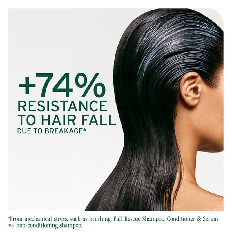 Biolage - Full Rescue - Shampoing Fortifiant (400ml)