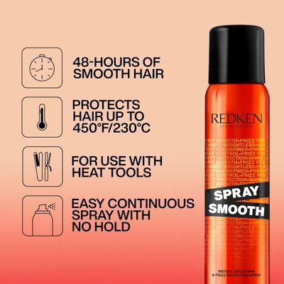REDKEN Spray Smooth -  Lissant et Défrisant (212g)