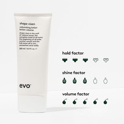 Evo - Shape Vixen - Lotion Volumisante (200ml)