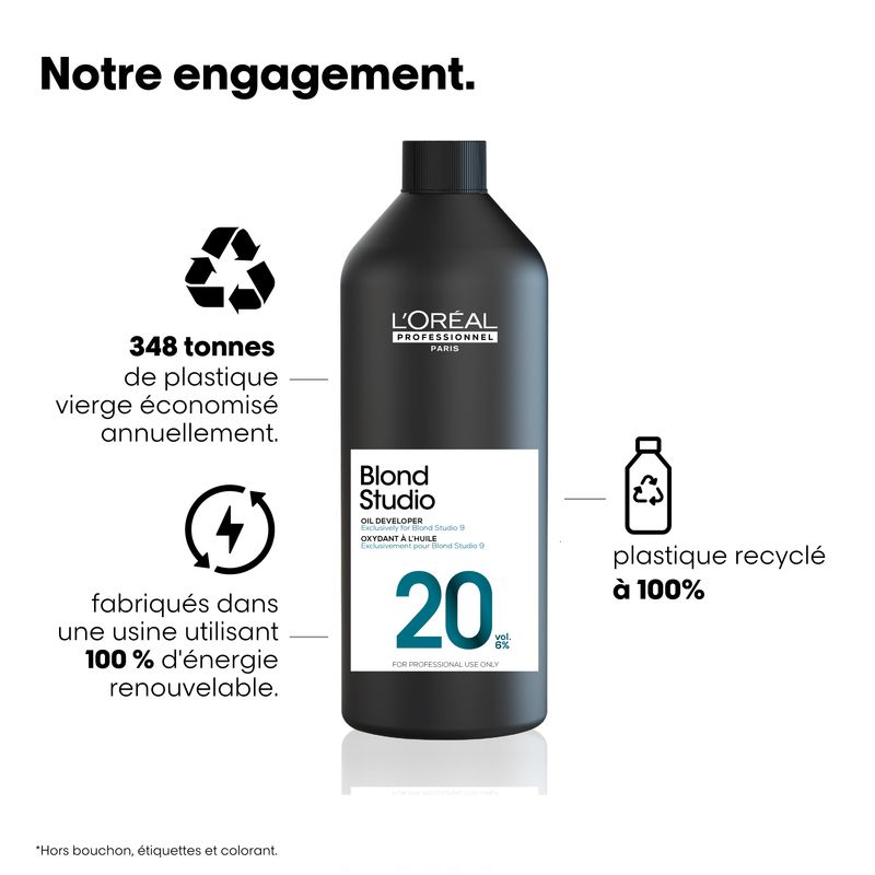 L'Oréal Pro - Blond Studio 9 Oxydent à l'huile 20 Vol 1L 