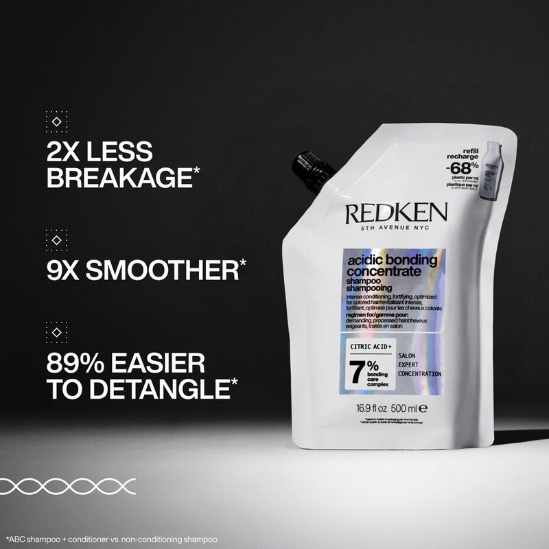 Redken - Recharge Shampoing Acidic Bonding Concentrate 500ml