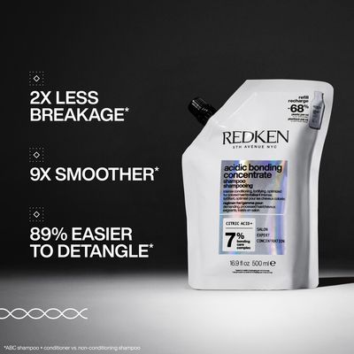 Redken - Recharge Shampoing Acidic Bonding Concentrate 500ml