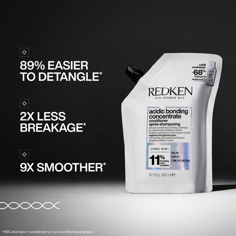 Redken - Recharge Après-Shampoing Acidic Bonding Concentrate 500ml