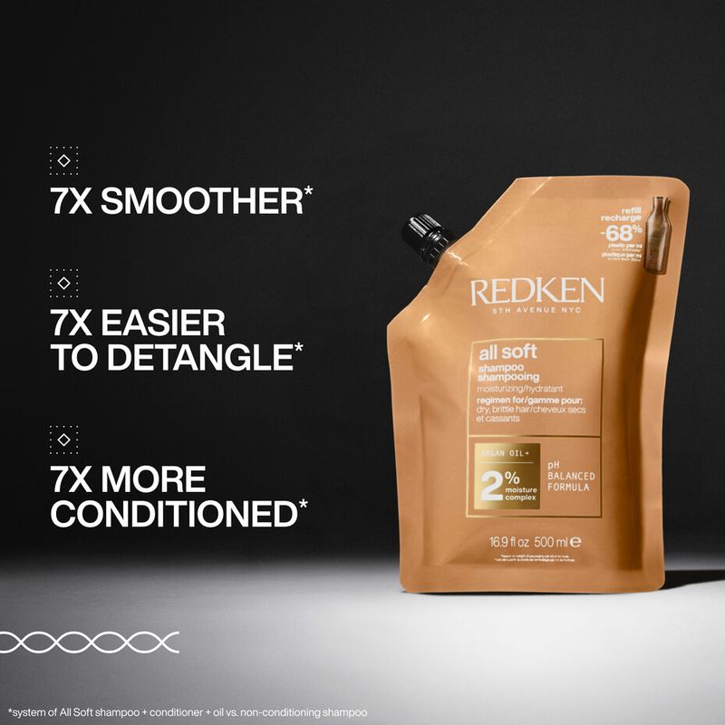 Redken - Recharge Shampoing All Soft 500ml