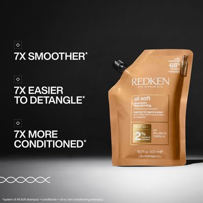 Redken - Recharge Shampoing All Soft 500ml