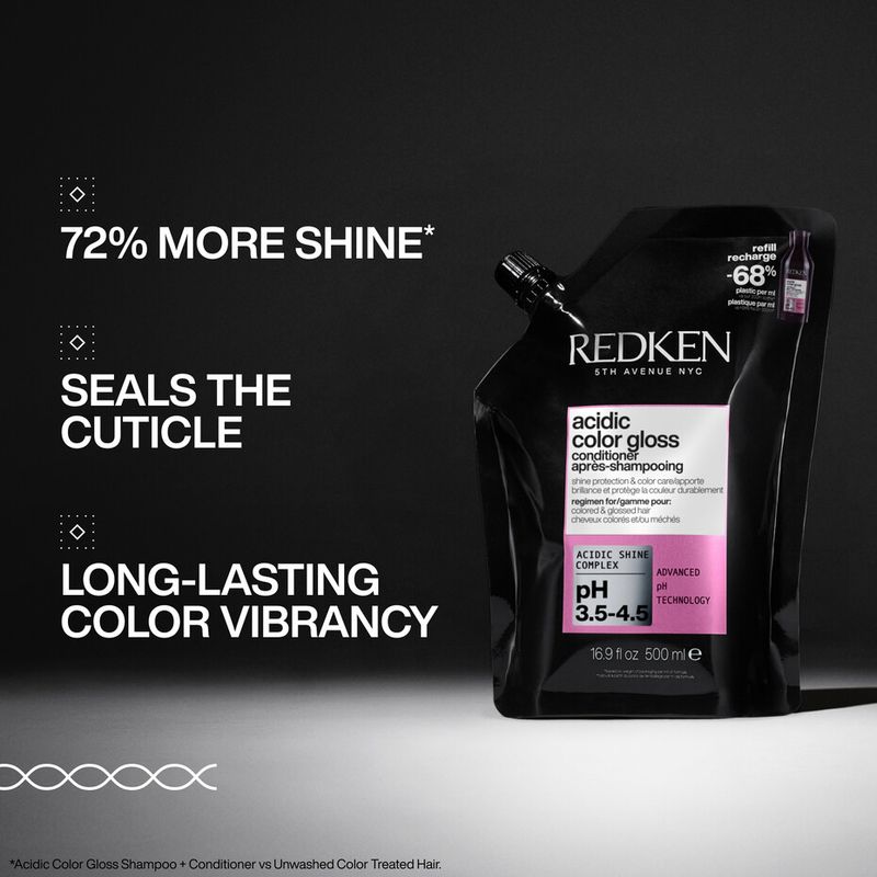 Redken - Recharge Après-Shampoing Acidic Color Gloss 500ml