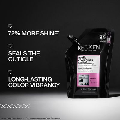 Redken - Recharge Après-Shampoing Acidic Color Gloss 500ml