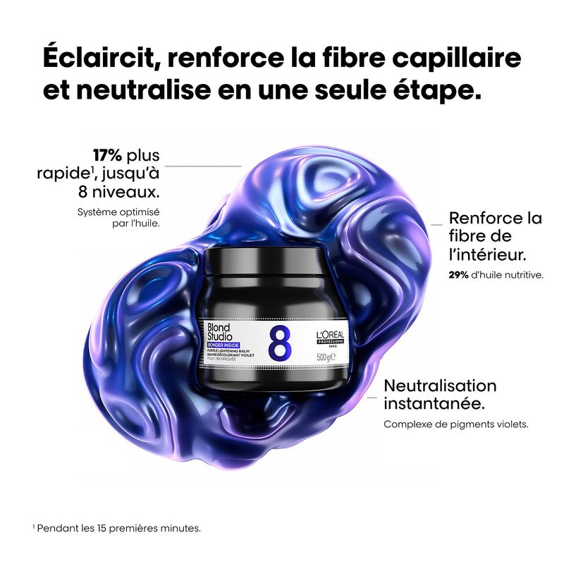 L'Oréal Pro - Blond Studio 8 Baume Décolorant Violet Bonder Inside (500g)