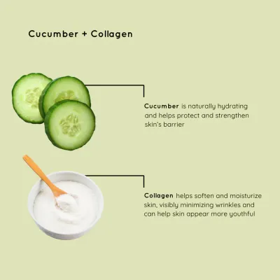Be Care Love Lingettes Démaquillantes Cocombre+ Collagène (Qté 60)
