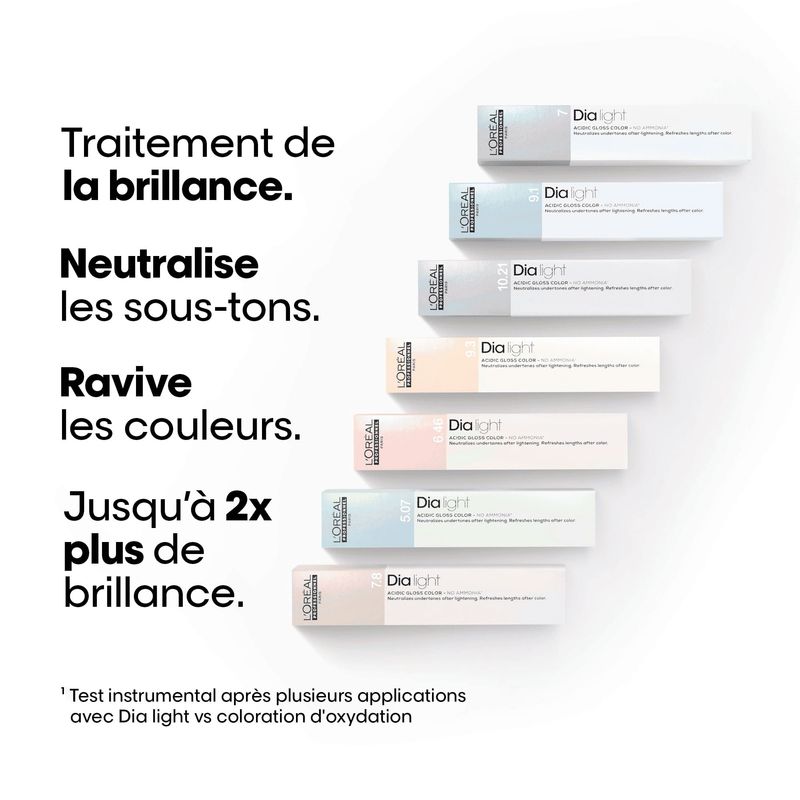 L'Oréal Pro - DIActivateur - Révélateur 9vol 2.7% (1L)