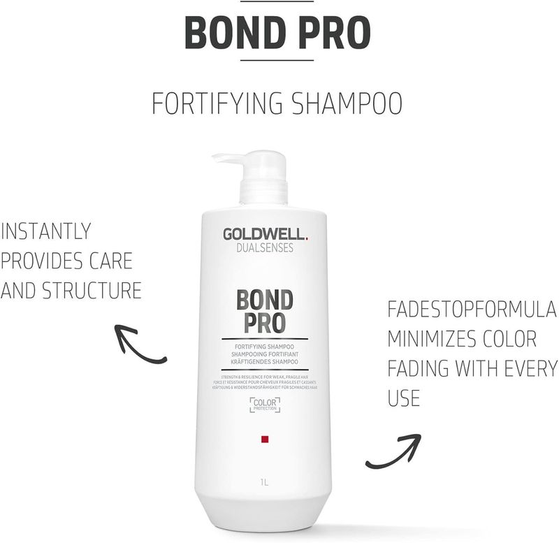 GoldWell Dualsenses Bond Pro Shampoing Fortifiant 1L