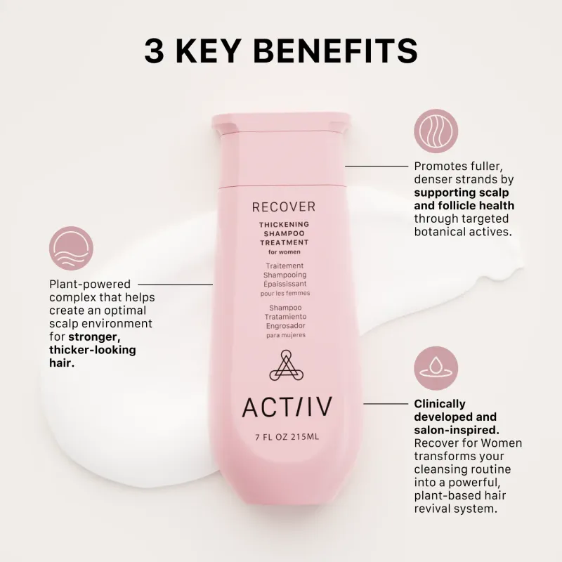 Actiiv Recover Shampoing Épaississant Pour Femme 215ml