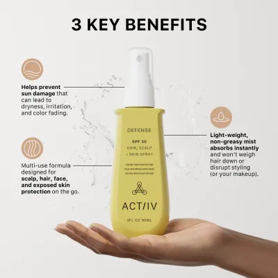 Actiiv Defense Protection Spray SPF30 90ml