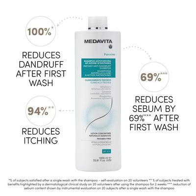 Medavita Puroxine - Shampoing Instantané Antipelliculaire (1L)