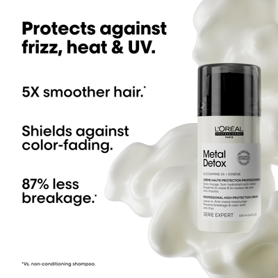 L'Oréal Pro - Metal Detox Crème de Protection Sans Rinçage 100ml/3.4oz (Étape 4)