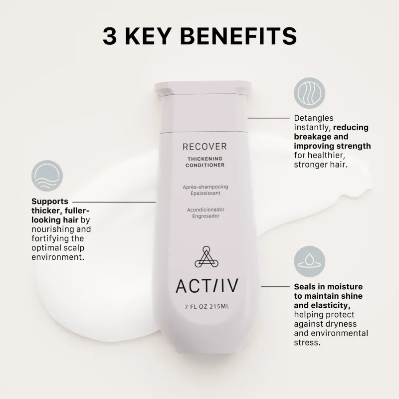 Actiiv Recover Après-Shampoing Épaississant 215ml