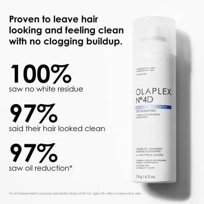 OLAPLEX - Shampoing Sec - Clean Volume Detox No. 4D (250ml)