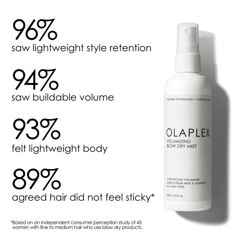 OLAPLEX - Brumisateur de Séchage Volumisant - Blow Dry Mist (150ml)
