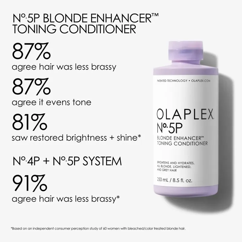 OLAPLEX - Revitalisant Tonifiant Rehausseur - Blond Enhancer No. 5P (250ml)