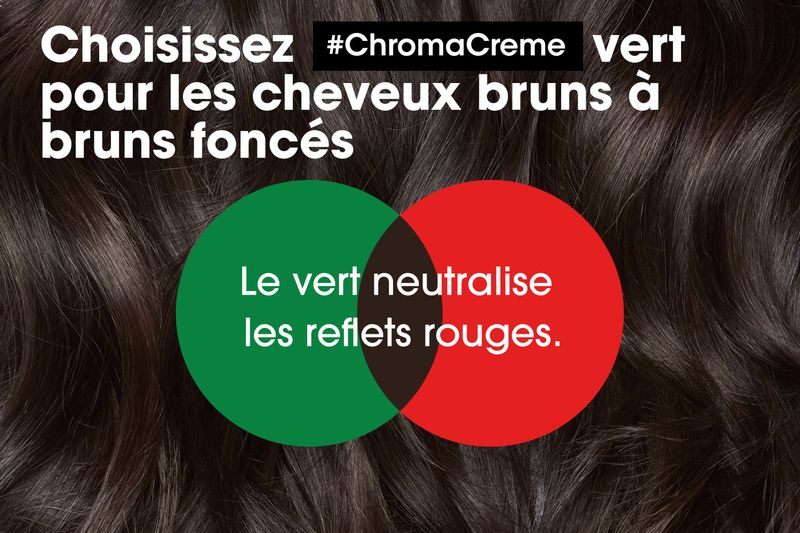 CHROMA CRÈME Shampoing Vert 300ml/10.1oz
