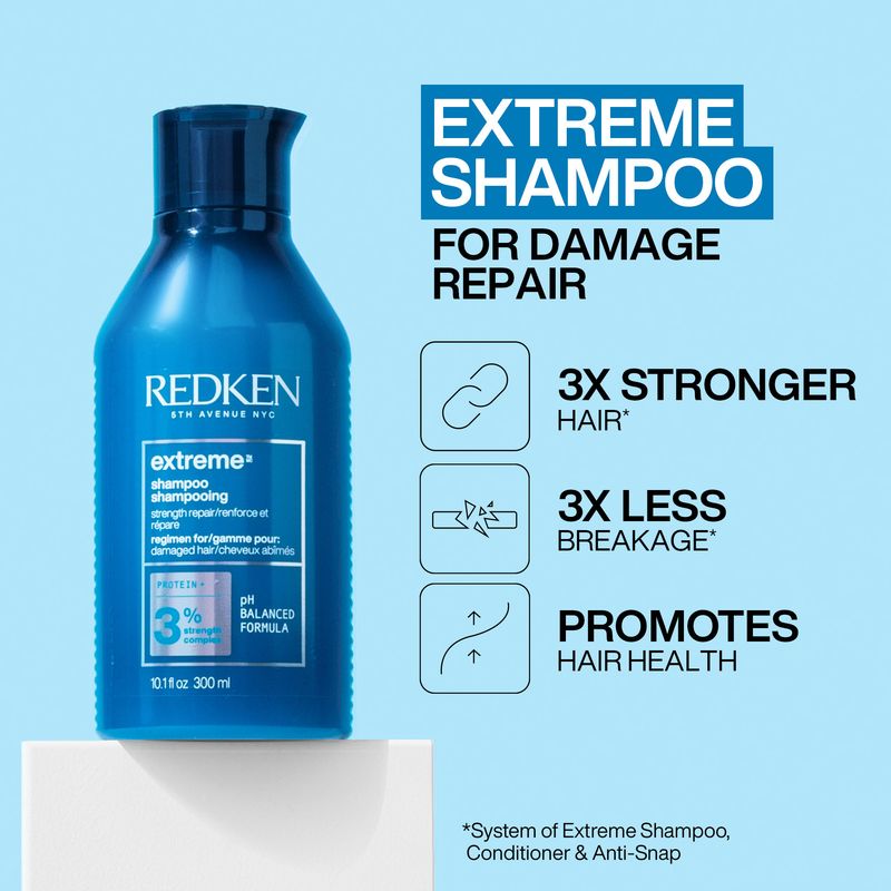 REDKEN - DUO du Printemps - EXTREME (2x 300ml)